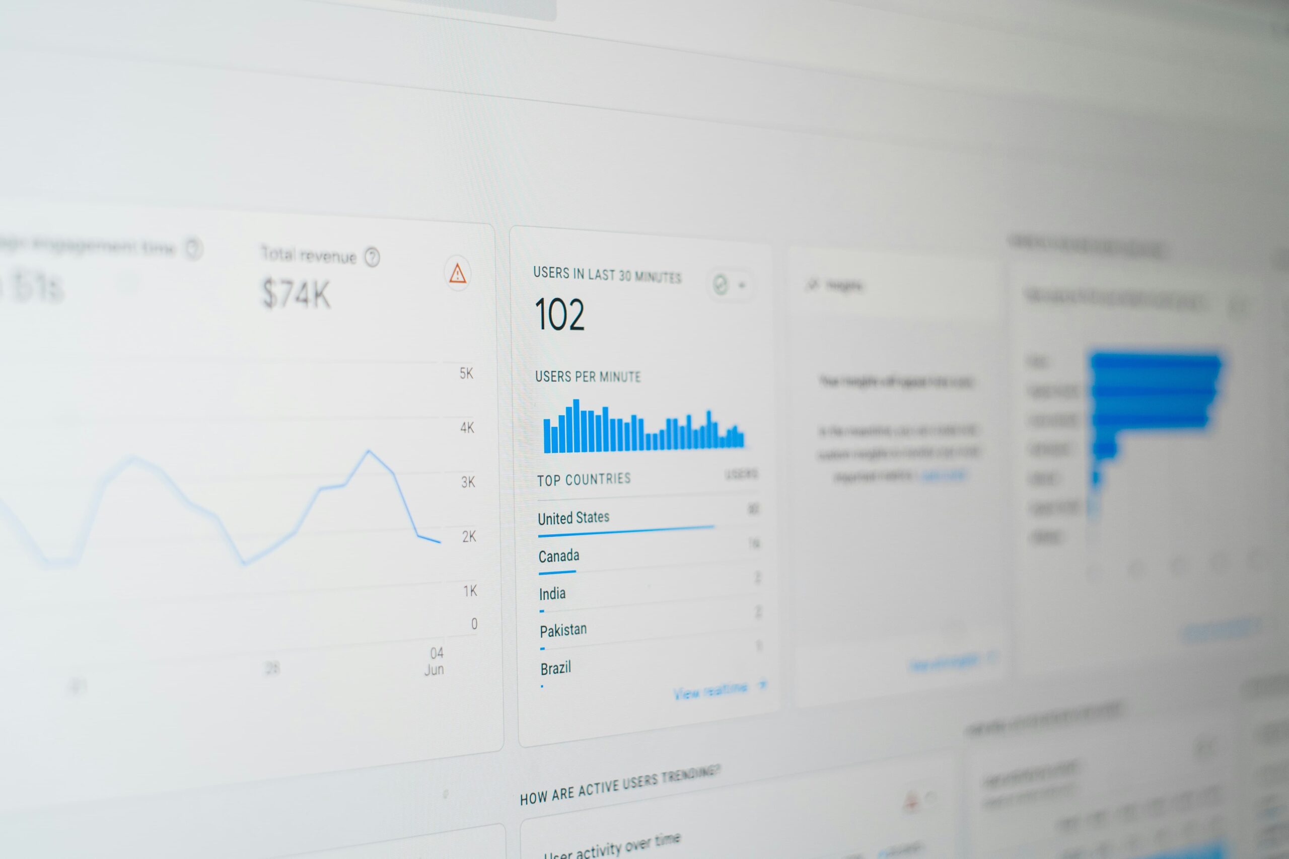 Dashboard di uno strumento di web analytics con grafici e dati di traffico per monitorare la strategia SEO del sito Hellas Verona